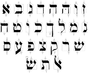 lettres hebraïques