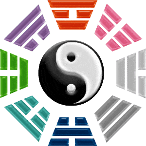Feng Shui gratuit