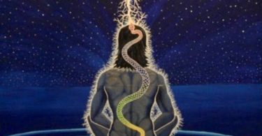 kundalini chakras