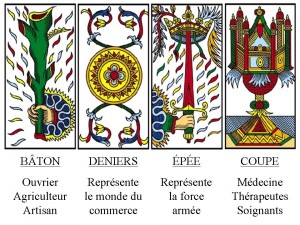 arcane mineur tarot marseille