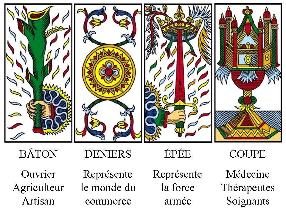 arcane mineur tarot marseille