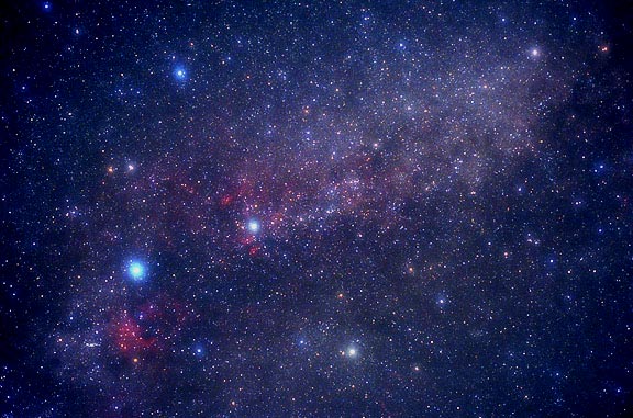 religion et astrologie