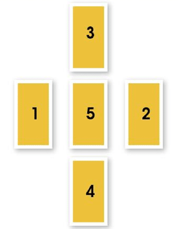 tirage-cinq-carte