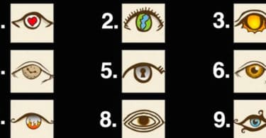 yeux et personnalité