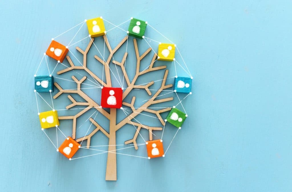 arbre généalogique d'une famille